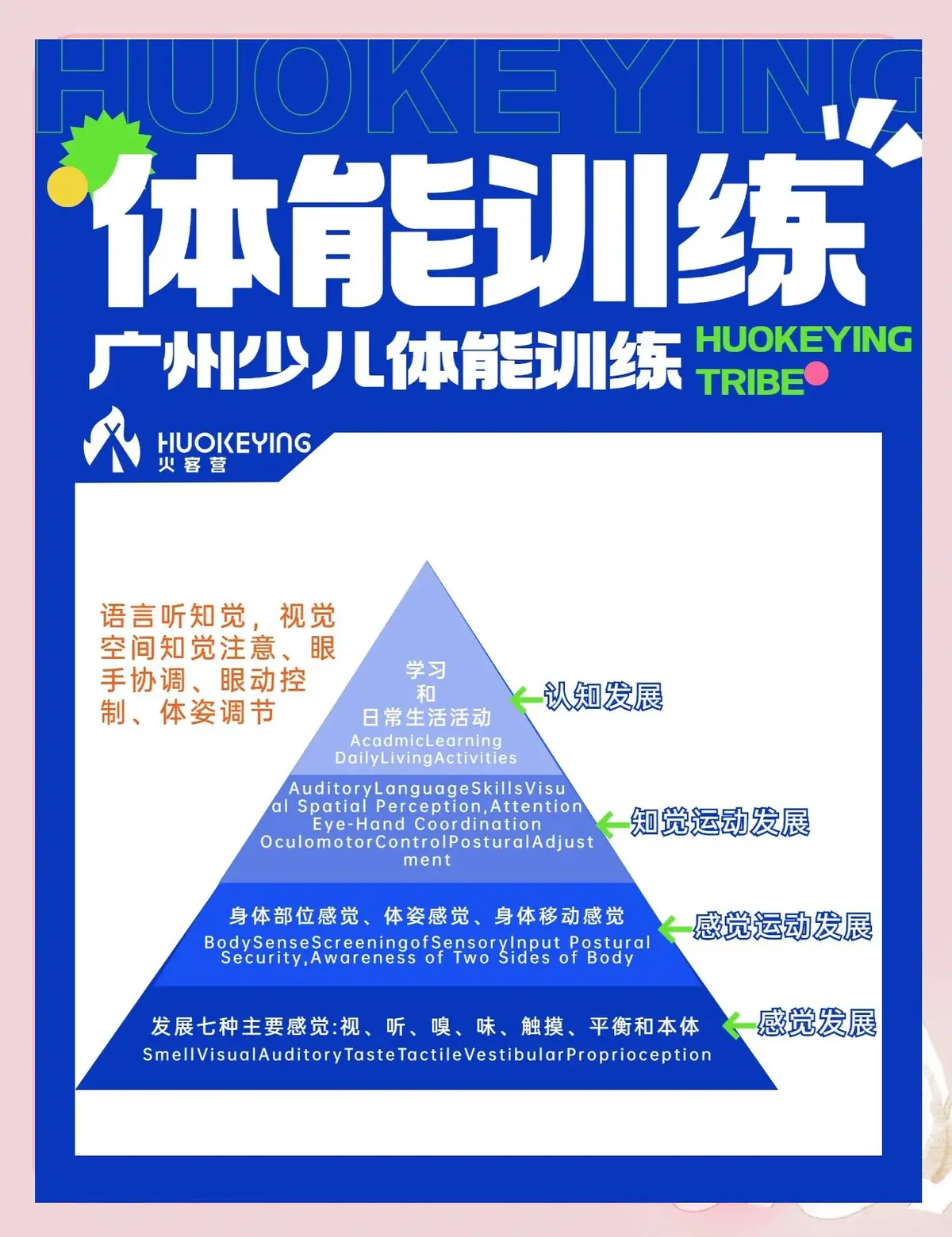 为什么智能监控是现代篮球训练不可或缺的工具_2